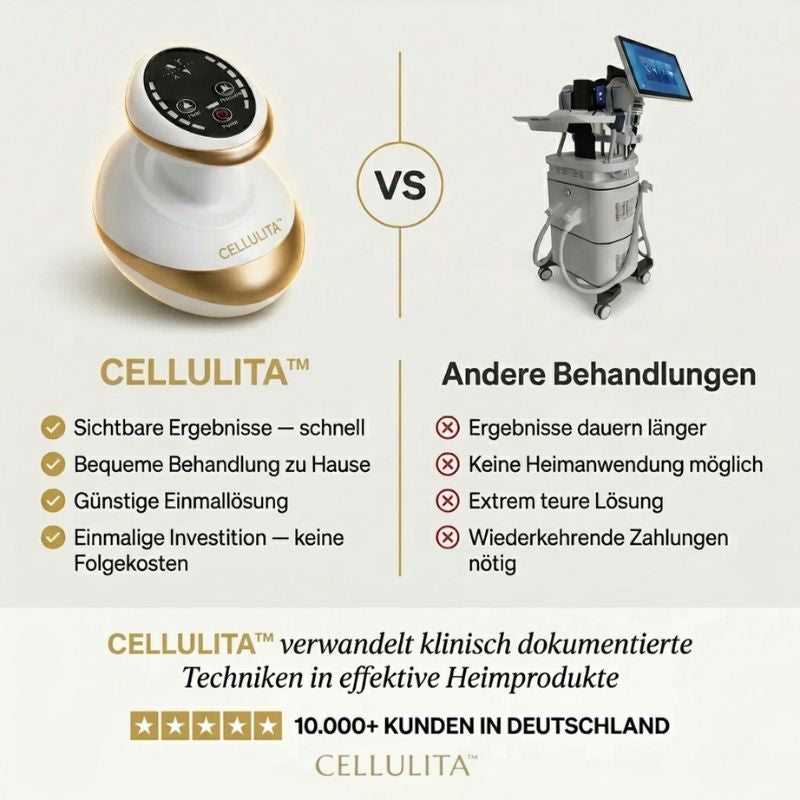 Cellulita - Das Schröpfgerät, das dort ansetzt, wo Cremes aufhören