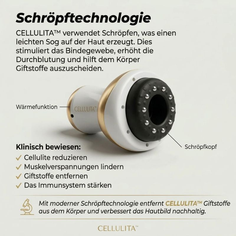 Cellulita - Das Schröpfgerät, das dort ansetzt, wo Cremes aufhören